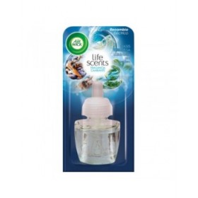 Ricambi Per Diffusore Per Ambienti Oasis Turquesa Air Wick (19 ml)
