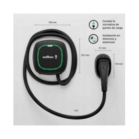Spina di Alimentazione Wallbox
