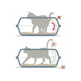 Lettiera per Gatti Georplast Sonic (56 x 40 x 24 cm)
