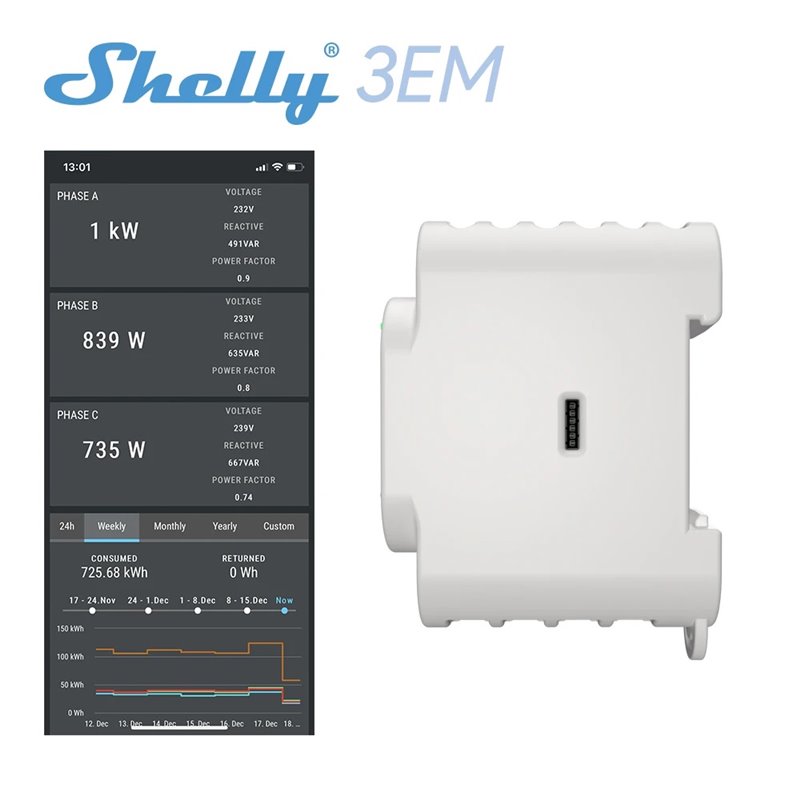 Shelly 3EM - Contatore energia Wi-Fi + 3 pinze amperometriche da 120A