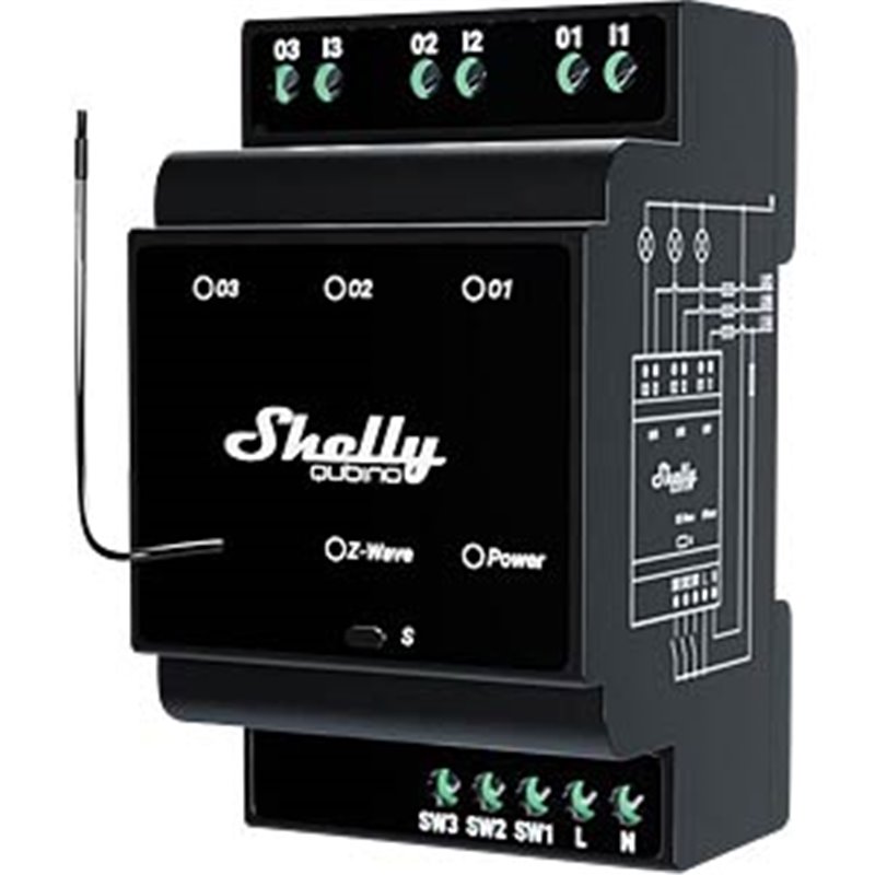 Shelly Wave PRO 3