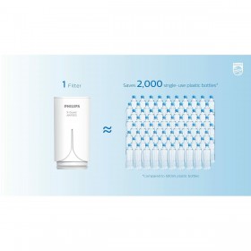 Filtro per il rubinetto Philips AWP1775CH/10 Plastica